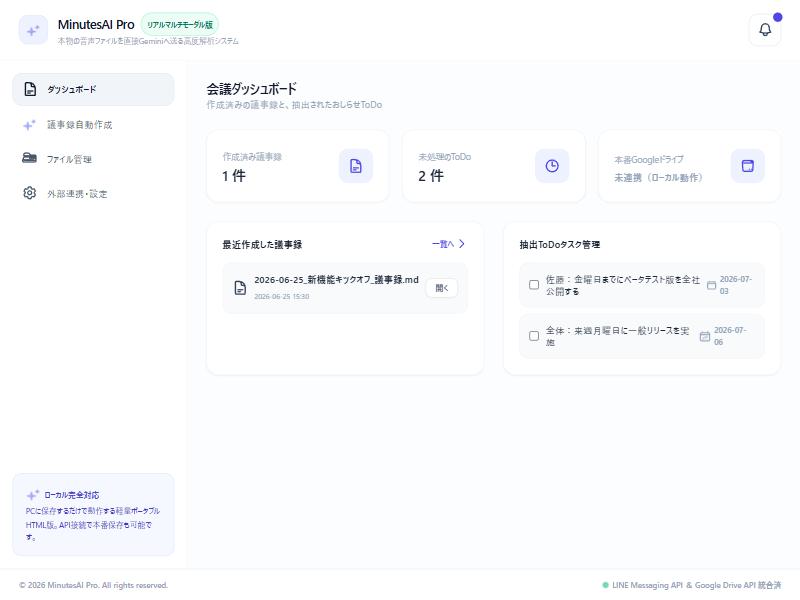 議事録の自動化のデモ画面。作成済みの議事録と、抽出したToDoが並ぶ